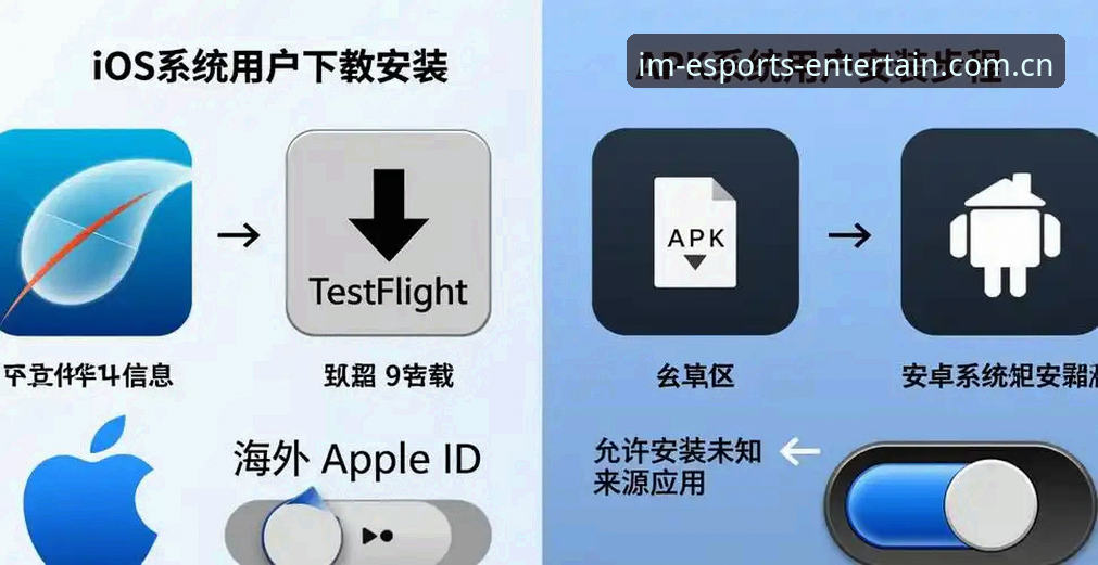 IM电竞app下载哪个好 资深用户分享:IM电竞app下载哪个好?三年使用心得与避坑指南