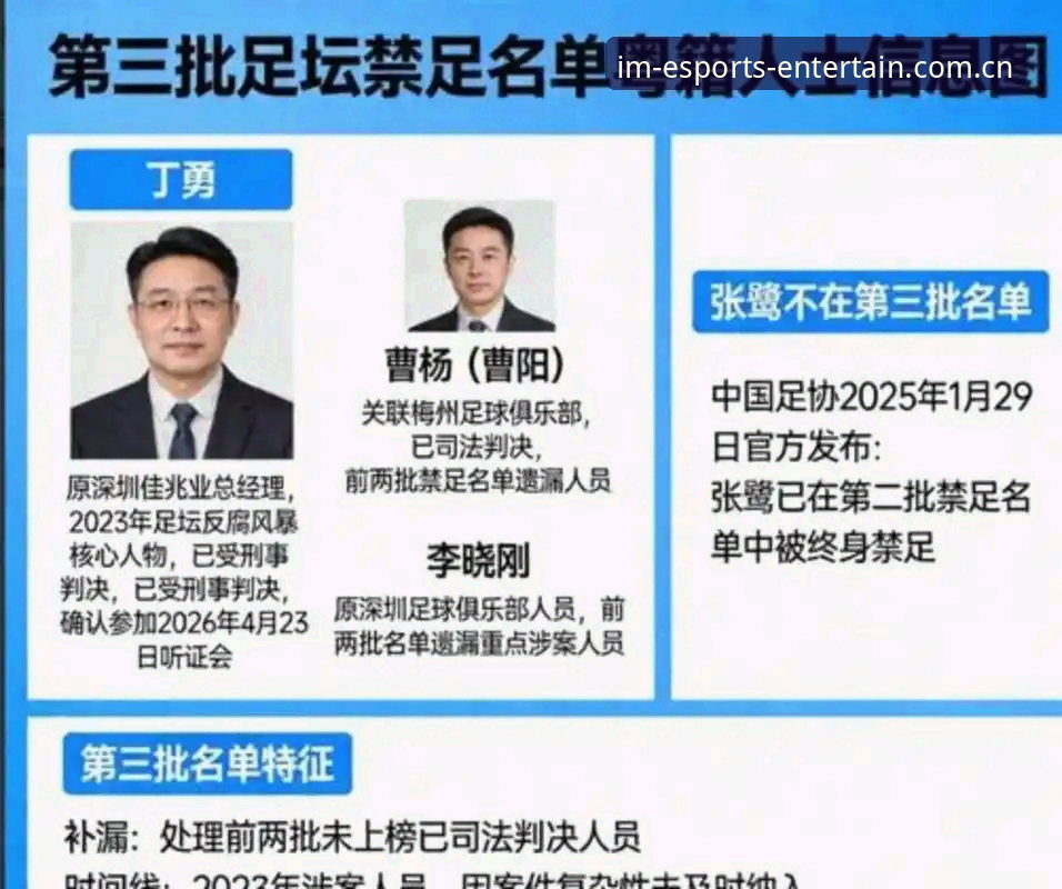 IM电竞官网登录 足协第三批禁足名单解读指南:从17人终身禁赛看中国足球反腐进程