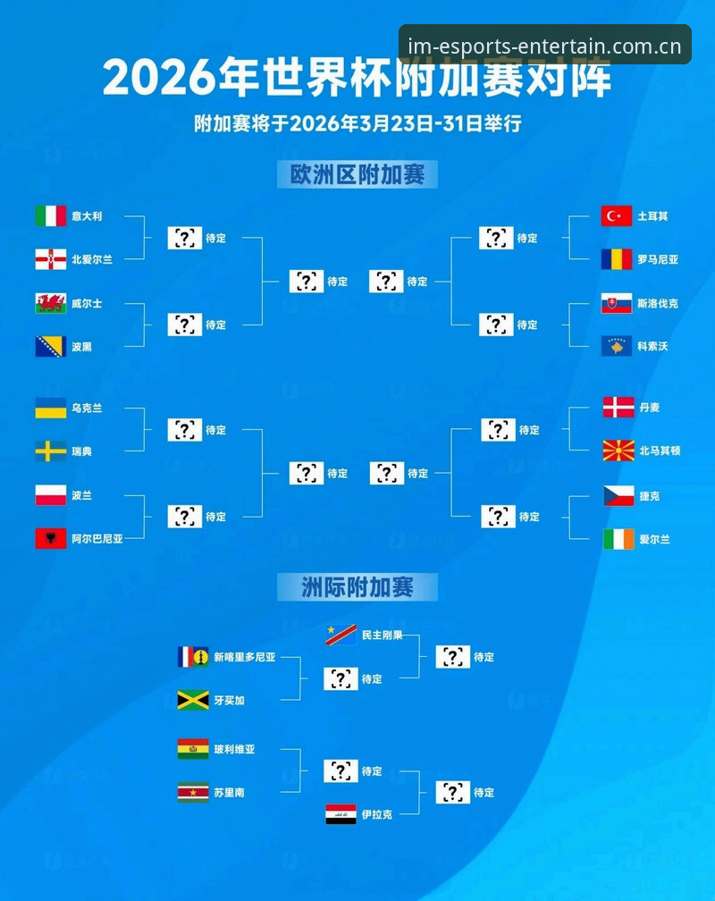 im电竞安全登录通道 揭秘世界杯“冷场”背后:签证危机如何搅动全球球迷的观赛梦?